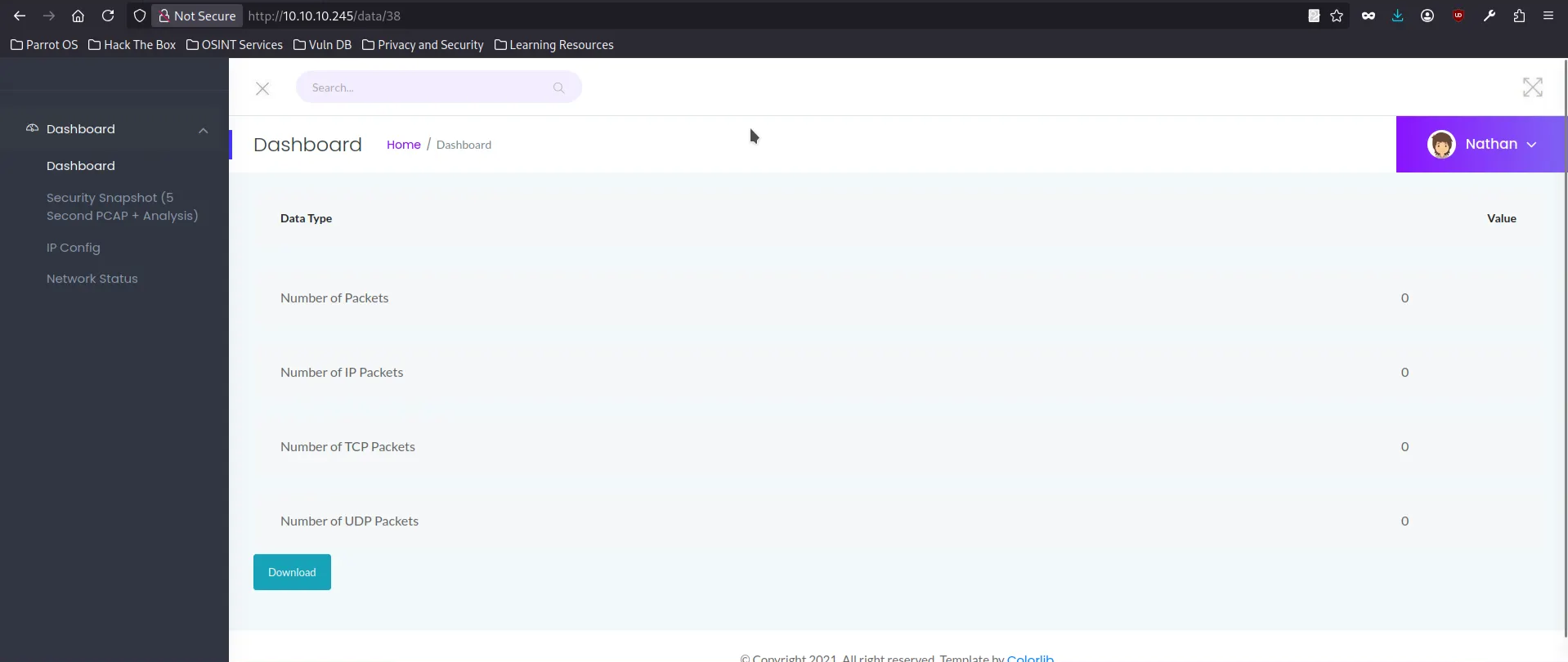 security snapshot